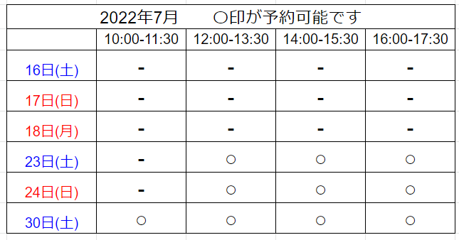 完成見学会の予約状況イラスト