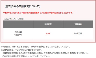 補助金の公募状況