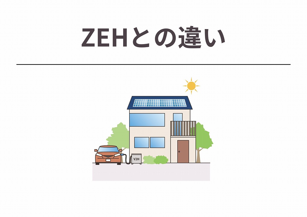 ZEHとGX志向型住宅の違い