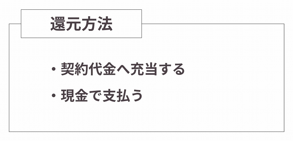 子育てグリーン住宅支援事業の還元方法