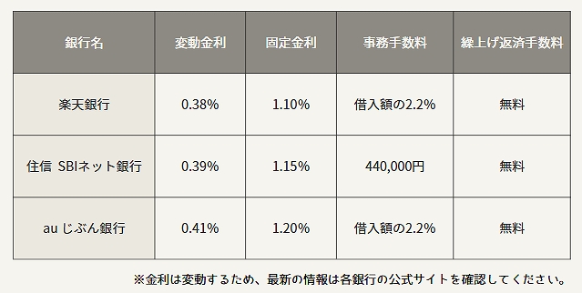 比較表画像