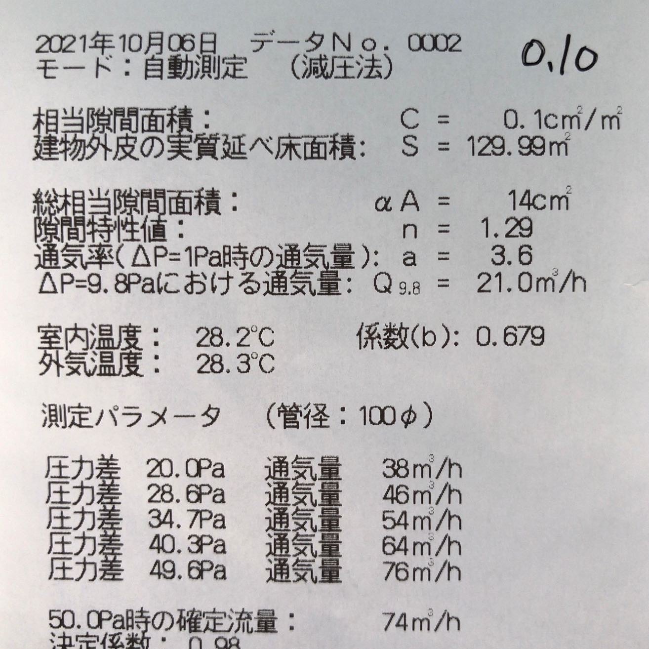 足利市の新築住宅　気密測定の結果シートの写真